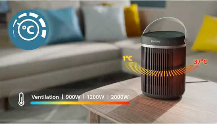Termowentylator Philips CX3120/01
